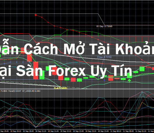 mở tài khoản forex