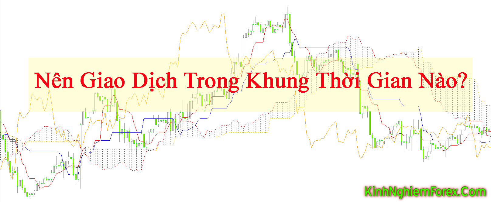 giờ giao dịch forex